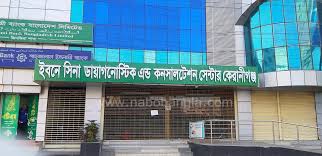 ইবনে সিনা ডায়াগনস্টিক সেন্টার, কেরানীগঞ্জ