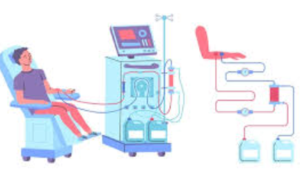 dialysis